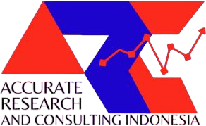 Accurate Research and Consulting Indonesia